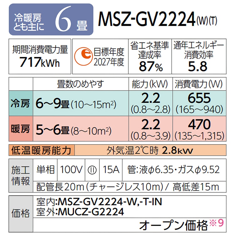 東京 神奈川地域限定 標準取付工事費込 エアコン同配 おもに6畳 三菱