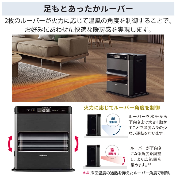 石油ファンヒーター コロナ 主に15畳用 WZタイプ 木造15畳