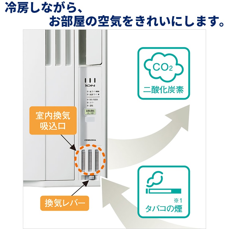ウインドエアコン コロナ リララ 冷房専用 2023年モデル 単相100V 除菌