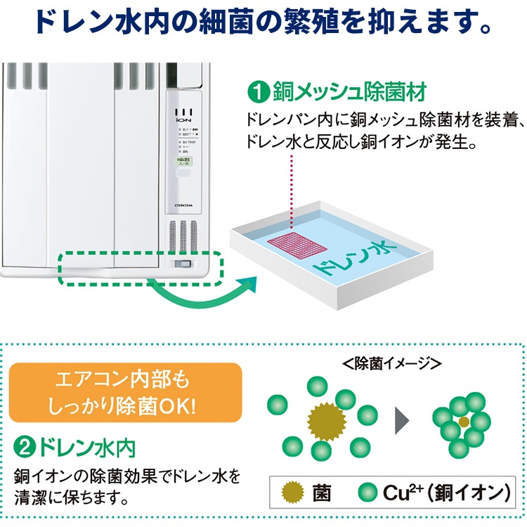 ウインドエアコン コロナ リララ 冷房専用 2023年モデル 単相100V 除菌