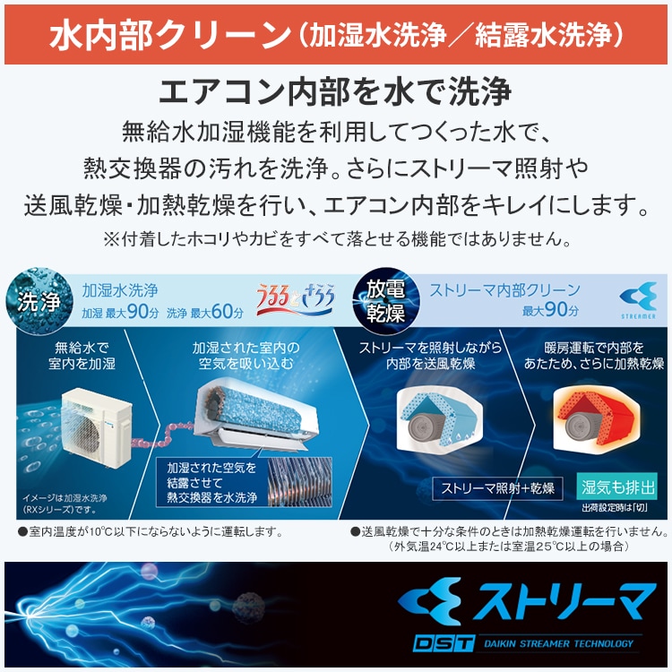 東京 神奈川地域限定 標準取付工事費込 エアコン同配 おもに6畳