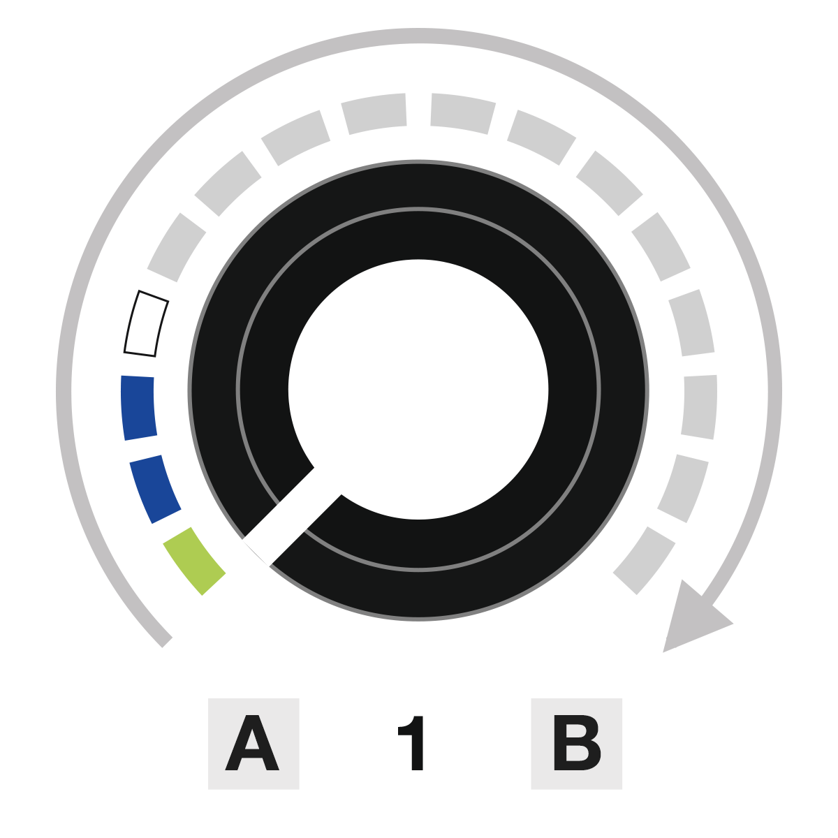 Manual - Making Sound Machines