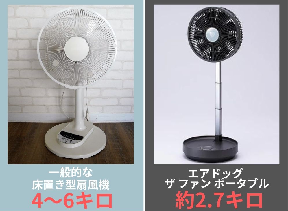 エアドッグの扇風機の口コミや評判は？値段や使い方、類似品も紹介