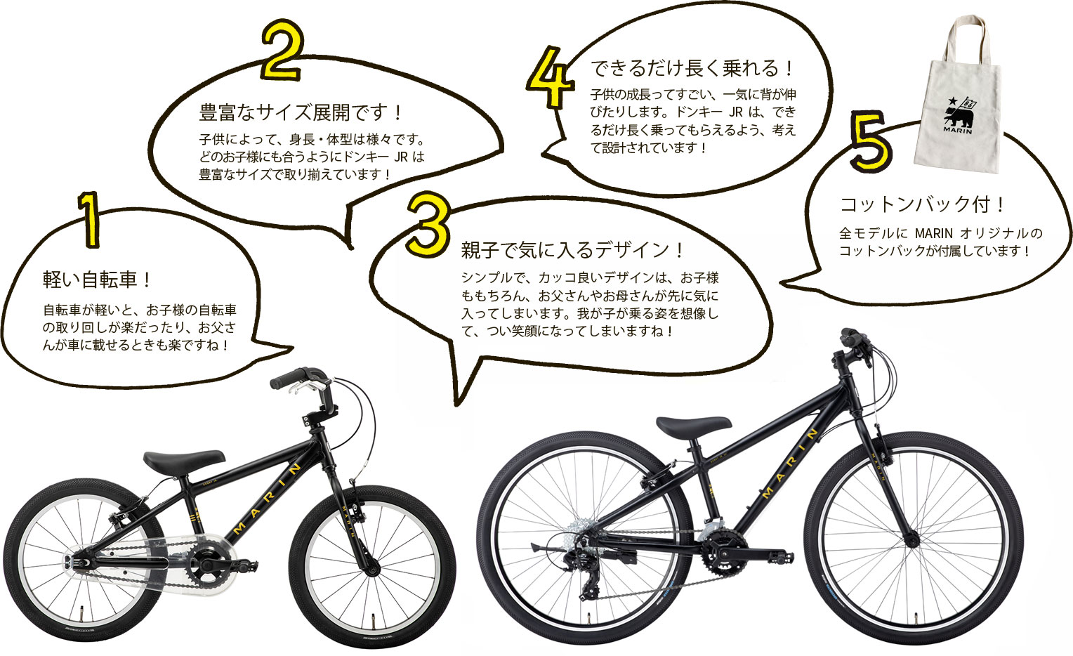 KID'S BIKES – MARIN JAPAN