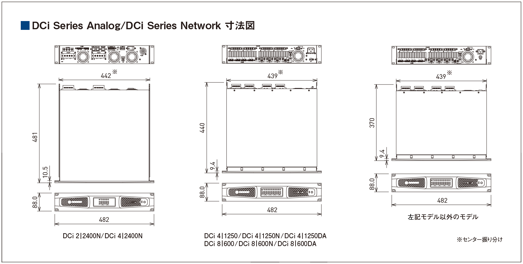 DCi 2|300 DCi 2|600 DCi 2|1250 DCi 4|300 DCi 4|600 DCi 4|1250 DCi