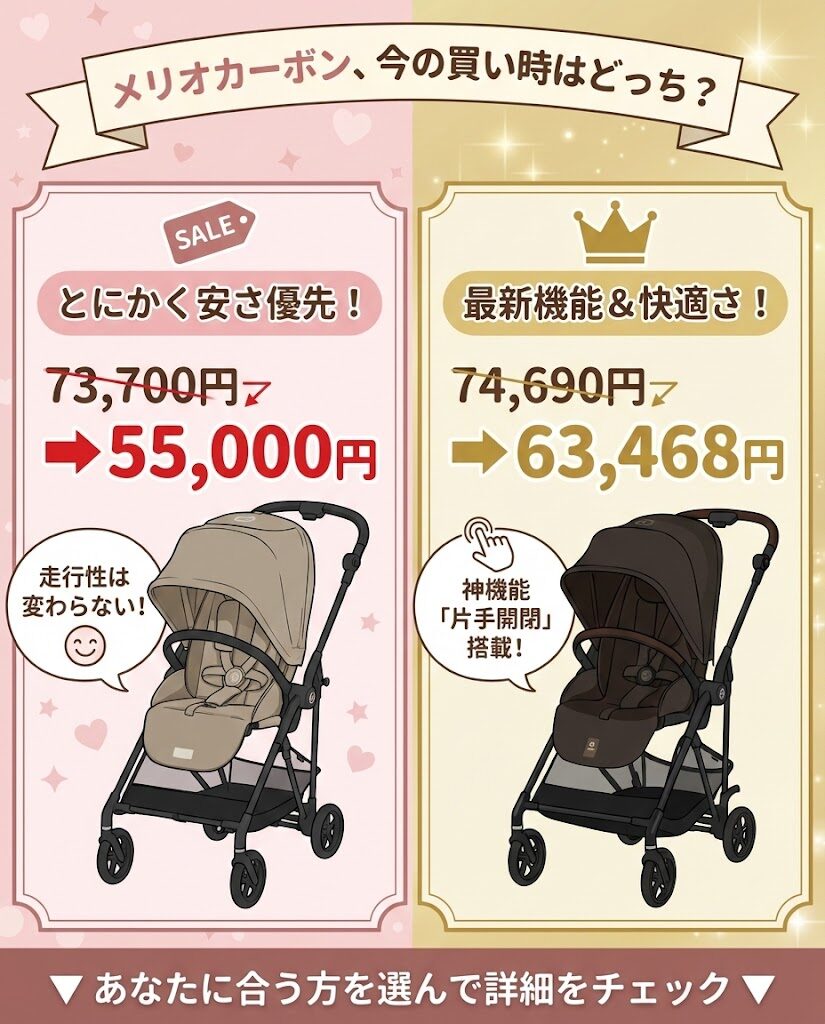 サイベックスメリオカーボン最安値は？Amazonの裏技で約5,000円安くなる！