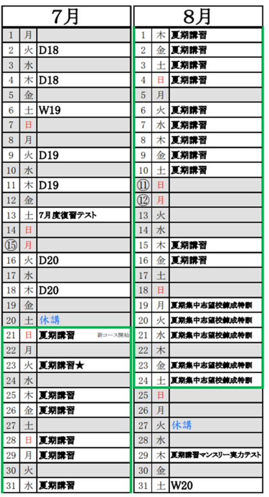 サピックス（小6）】夏期講習と夏期集中志望校錬成特訓 | 銀座美食倶楽部