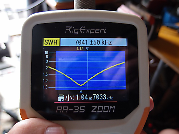 RigExpert(リグエキスパート)アンテナアナライザー AA-35ZOOM |