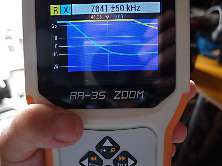 RigExpert(リグエキスパート)アンテナアナライザー AA-35ZOOM |