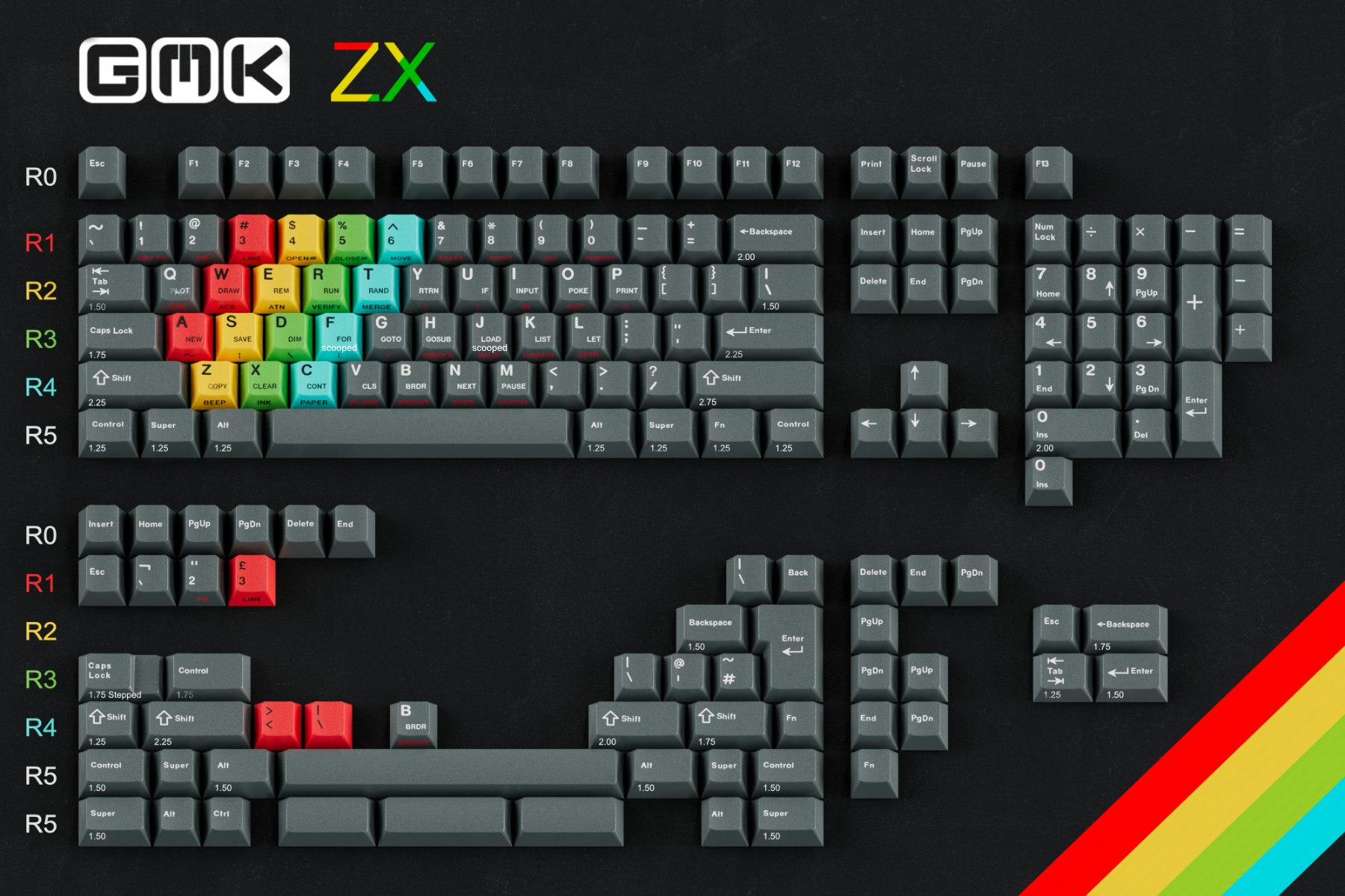 CYL ZX - Keycaps Info From Matrix
