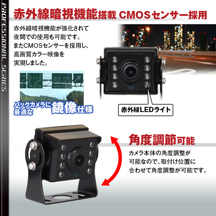 CMOSセンサー搭載バックカメラ SV2-CAM02A | マックスウィン | MAXWIN