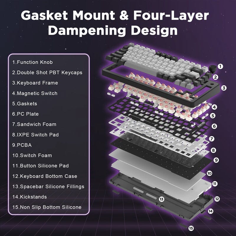YUNZII RT75 ラピッドトリガーゲーミングマグネティックキーボード