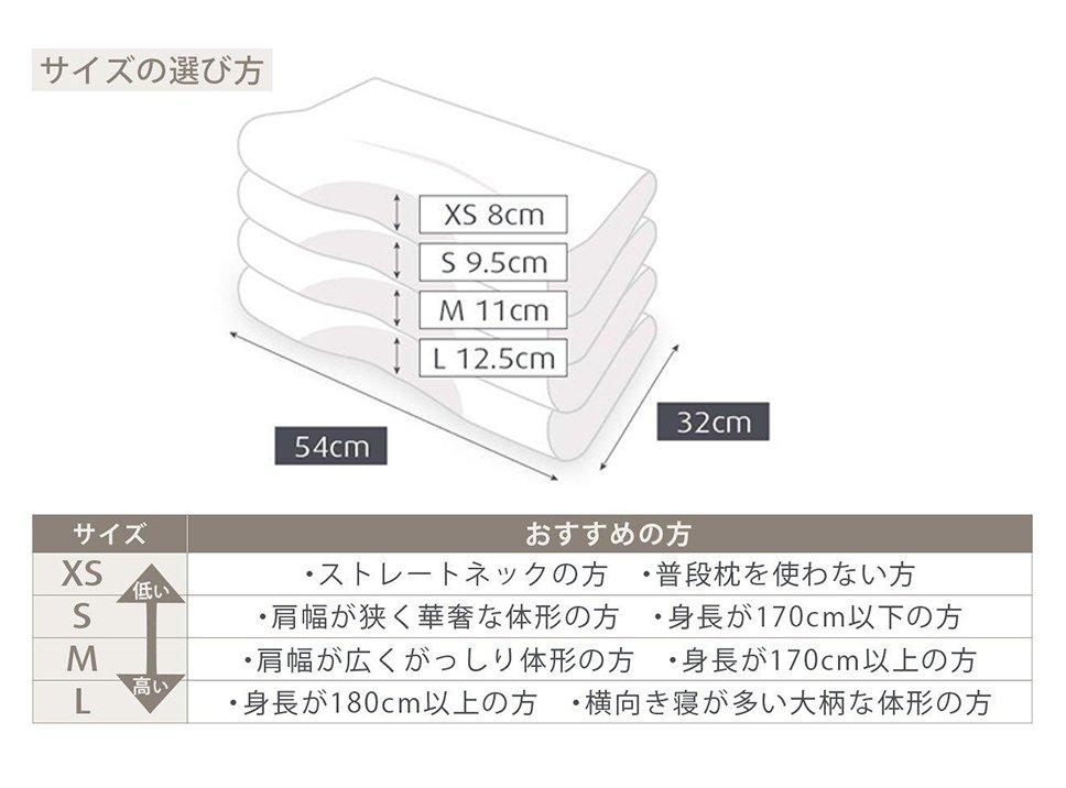 エルゴ プラスピロー（旧名：ミレニアムピロー）｜枕｜テンピュール