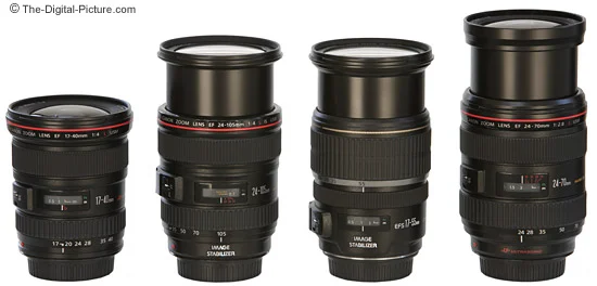 Canon EF 17-40mm f/4L USM Lens Review