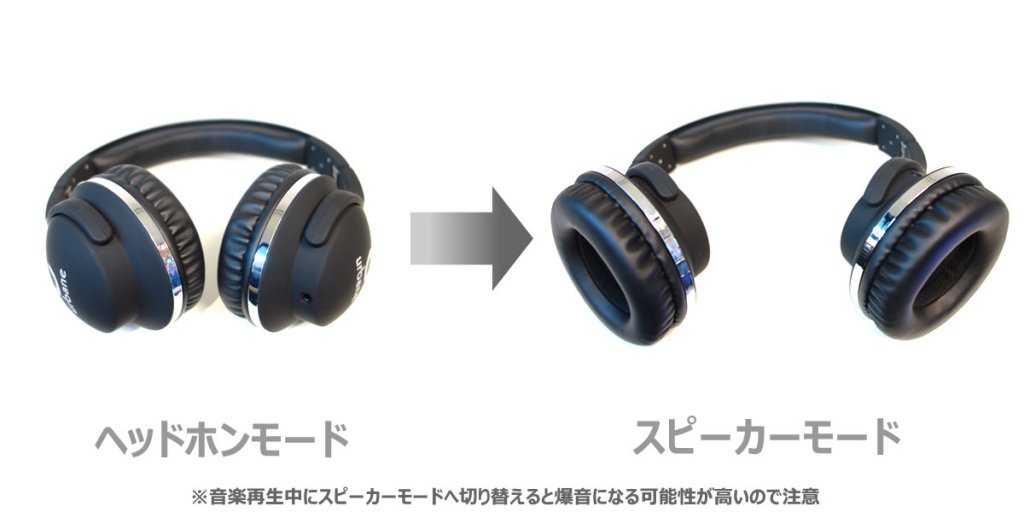 イヤーパッドを180度回転させるとスピーカーに切り替わるアイディア系