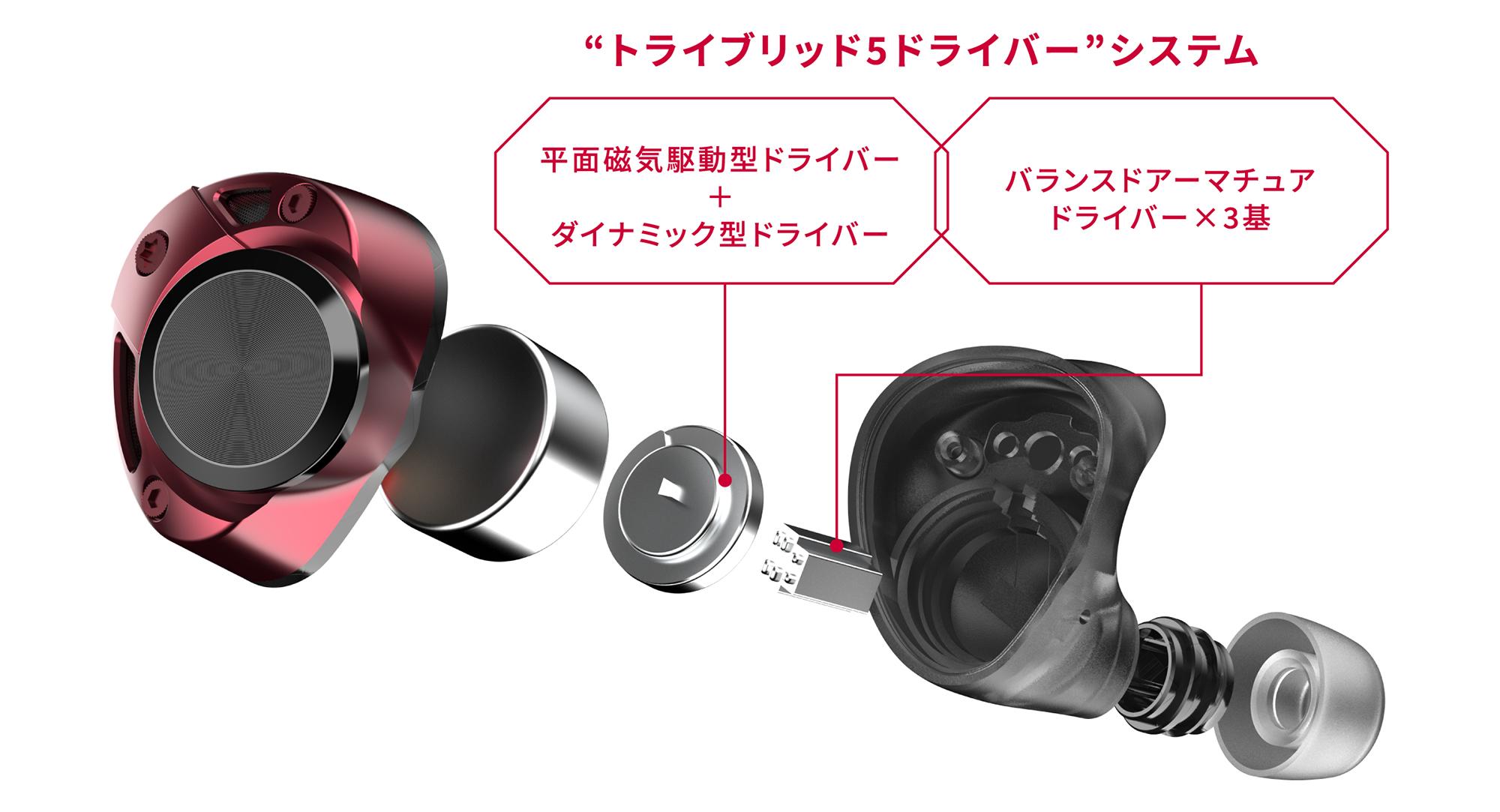 そこまでする？ 音質をとことん追求しドライバーを5つも搭載した