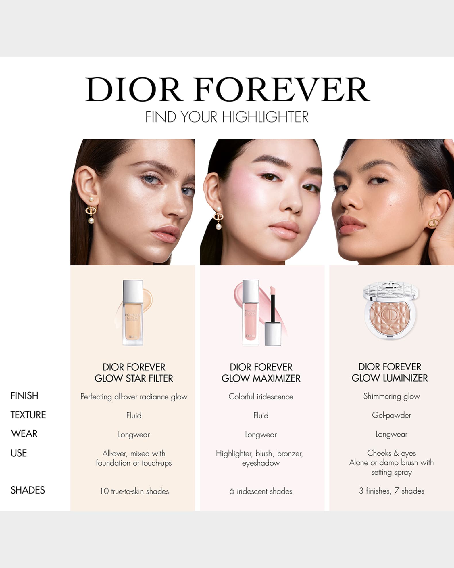 DIOR Dior Forever Glow Luminizer | Neiman Marcus