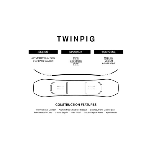 Ride Twinpig Snowboard 22/23
