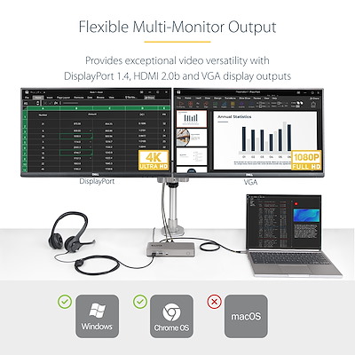 ドッキングステーション／USB-C接続／デュアルモニター／4K60Hz