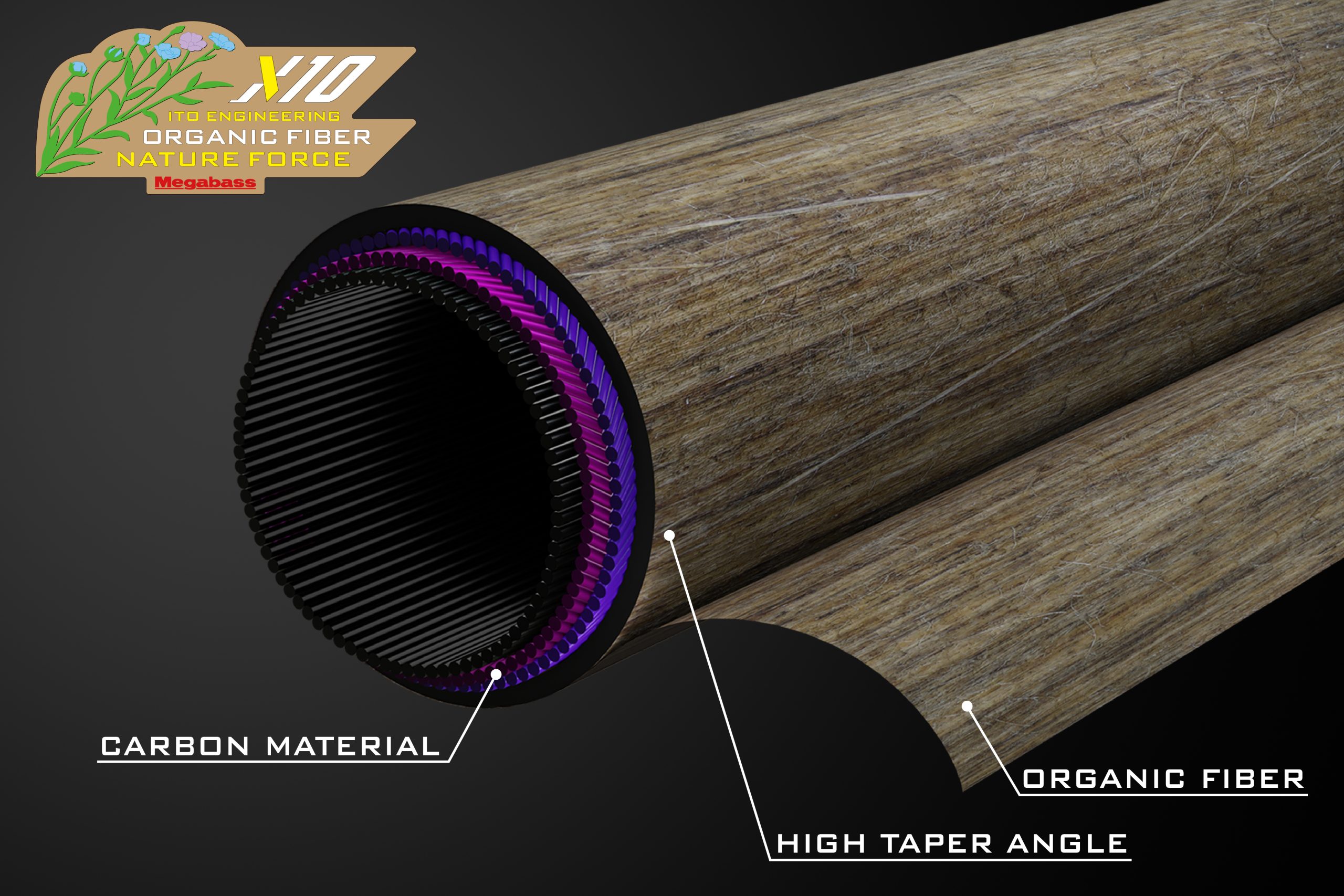 F5-70XT BANDERSNATCH - Megabass