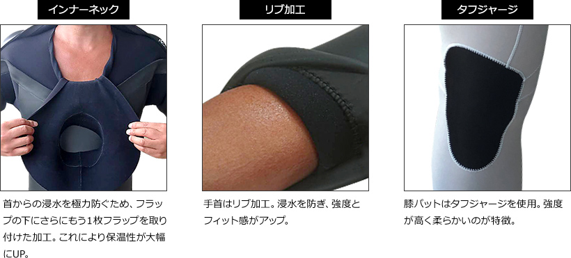 サーフィン用ウェットスーツのオーダー販売｜MELLOW