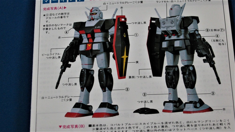 バンダイ 1/144 RX-78-1 プロトタイプガンダム パーツ画像レビュー