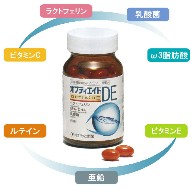 定期お届けコース】涙液に着目したサプリメント「オプティエイドDE (3