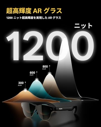 RayNeo - RayNeo Air 3s Pro ARグラス XRGF37 の評価 | SHOPSTAFF