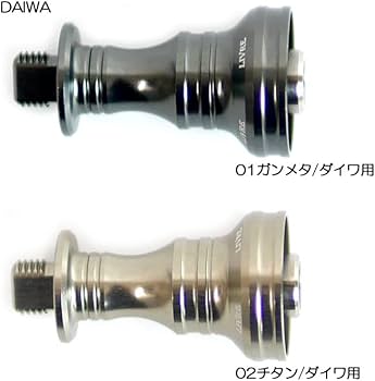 Amazon | リブレ(LIVRE) ライトスカート (ショート) シマノS2用