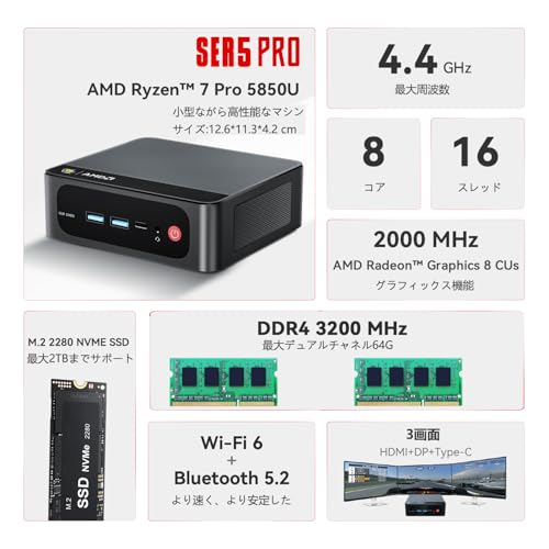 Beelink - SER5 Pro Mini PC Ryzen 7 5850U の評価 | SHOPSTAFF