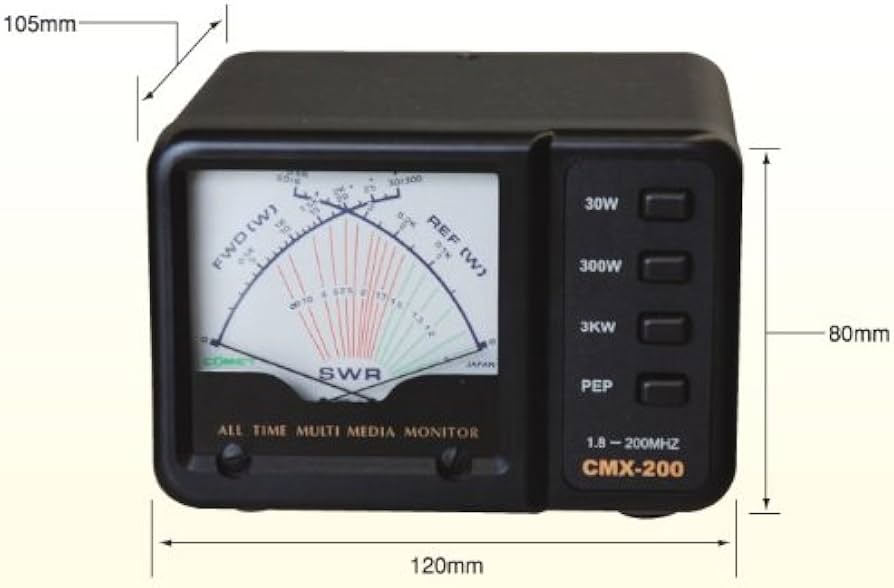 Amazon | SWRパワーメーター | コメット | SWR メーター