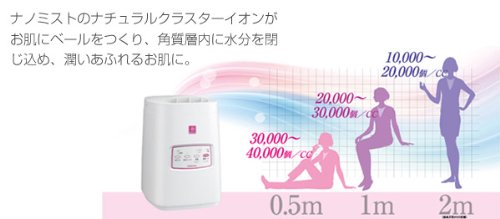 Amazon | コロナ(Corona) ナノリフレ CNR-400B(W) ホワイト | コロナ