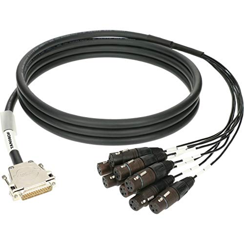 Amazon.co.jp: KLOTZ(クロッツ) TAN08DF01.0 D-subマルチケーブル D