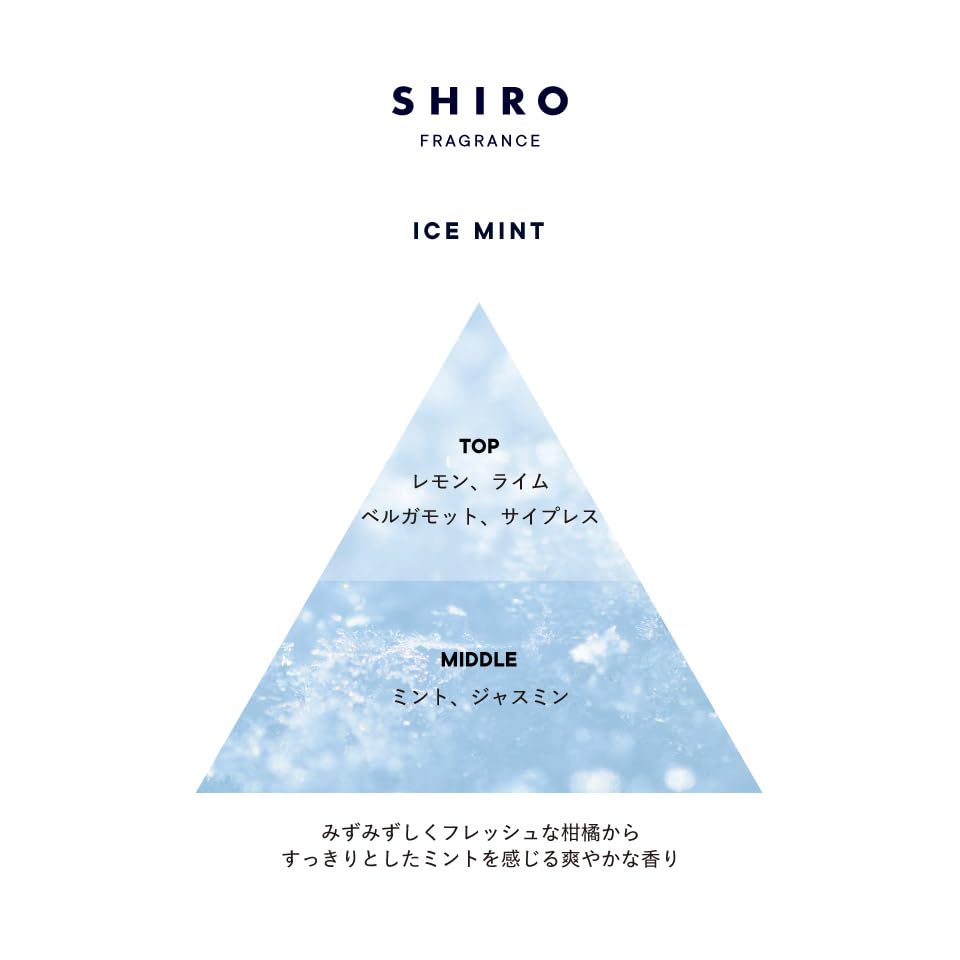 Amazon.co.jp: shiro ICE MINT アイスミント ボディミスト エクストラ