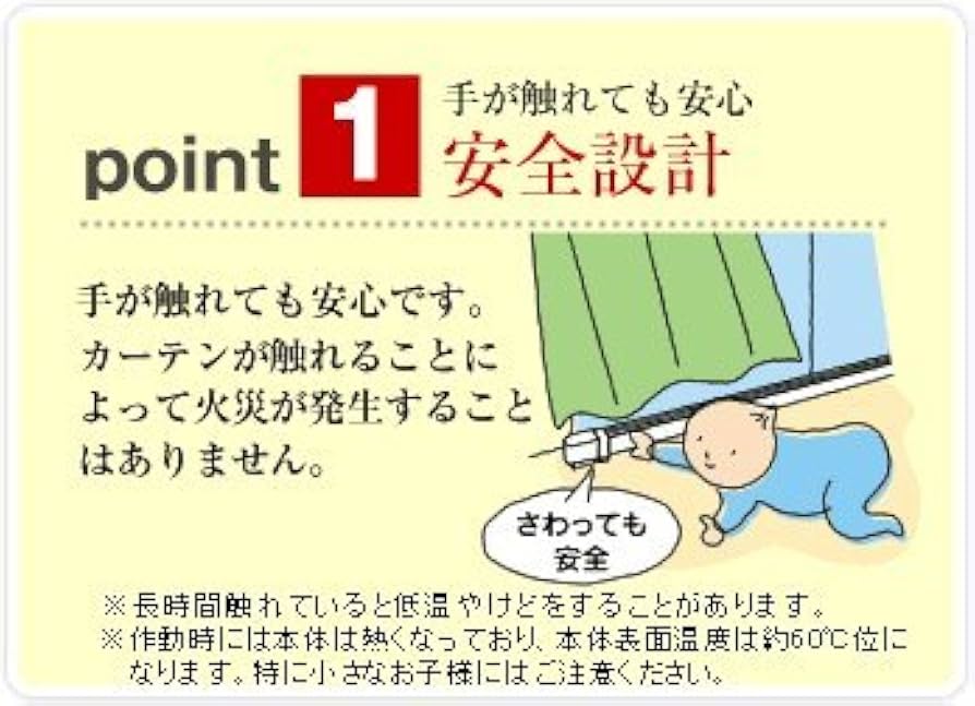 Amazon.co.jp: ウインドーラジエーターW R-1500 150cm 定尺タイプ