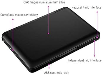 Amazon.co.jp: GPD Win Max ゲーミングPC ( 8インチ / Windows 10