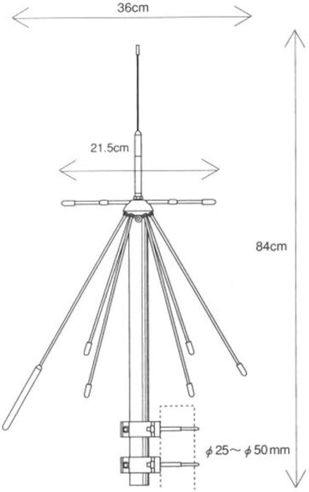 Amazon | D190 固定用スーパーディスコンアンテナ | Diamond Antenna