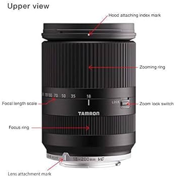 Amazon.com : Tamron 18-200mm Di III VC for Sony Mirrorless