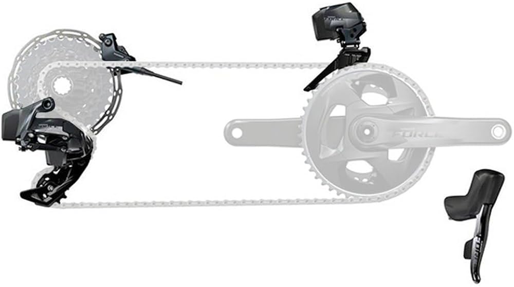 Amazon | SRAM Force eTap AXS 1X D1 電子HRD FMグループセット | SRAM