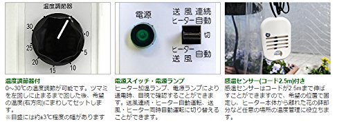 Amazon.co.jp: ソーワ 園芸温室用 温風器×2台 【単相200V(2本線)/2坪用