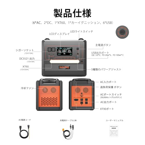 Cellplay - ポータブル電源 Q2402M の評価 | SHOPSTAFF