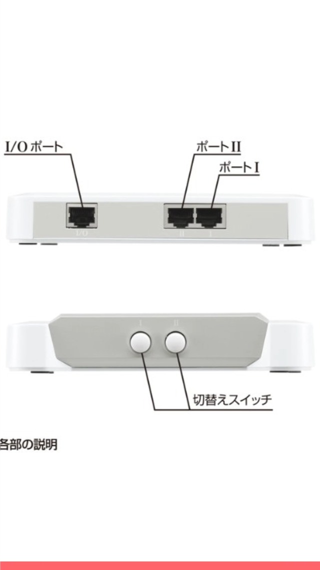 Amazon.co.jp: サンワサプライ(Sanwa Supply) LAN切替器(2回路) SW