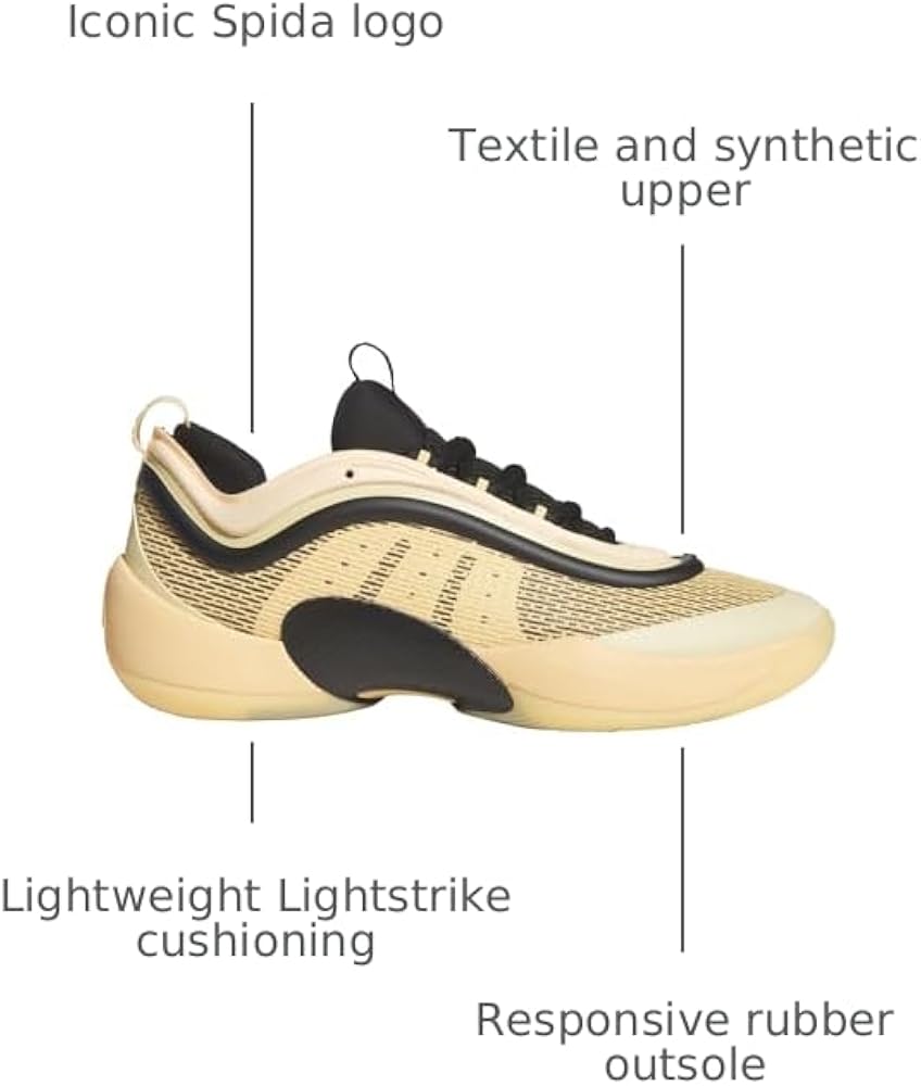 Amazon.com | Adidas Unisex-Adult D.O.N. Issue 6 Basketball, Acid