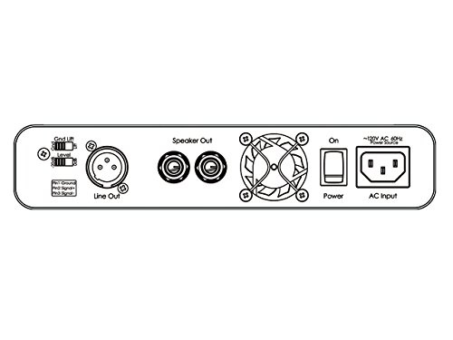 Amazon | Ibanez アイバニーズ Promethean(プロメシアン)シリーズ