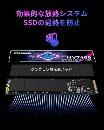 Biwin - NV7400 2TB SSD NVMe2.0 M.2 Type 2280 PCIe Gen4×4 の評価
