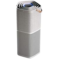 Amazon | エレクトロラックス 空気清浄機 Pure A9 PA91-606GY ~37畳