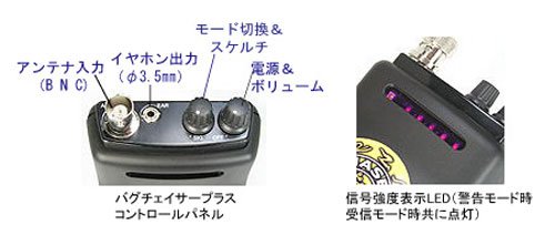 Amazon | サンメカトロニクス 【音声受信モード搭載】 盗聴器発見器