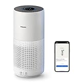 PHILIPS 空気清浄機 AC0850 ： 通販・価格比較 [最安値.com]