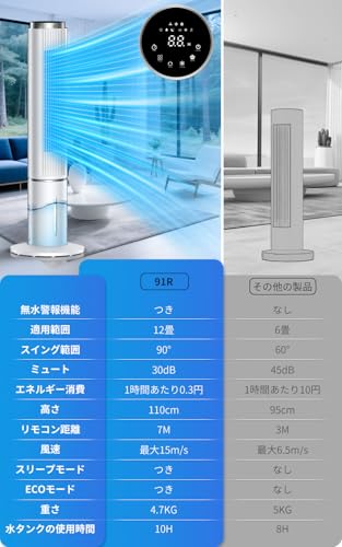 COASTY - 【2025年新型】冷風機 強力 人気 110cm高さ冷風扇 80W