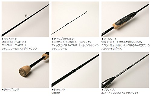 Amazon | ブリーデン(BREADEN) GRF トレバリズム ヨギ 510 CS-tip